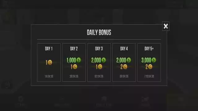 Traffic rider daily bonus